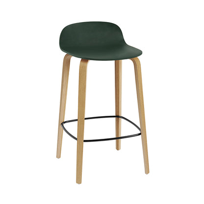 Milan Counter Stool